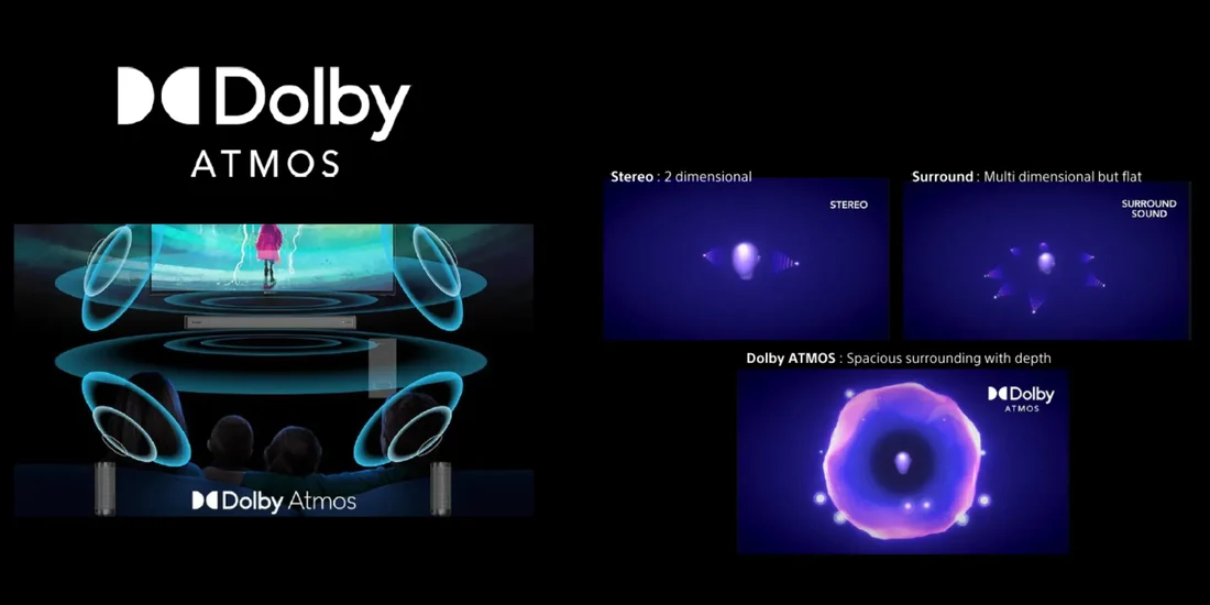 Visual for this record: Dolby Atmos turns a stereo mix decision into a spatial one