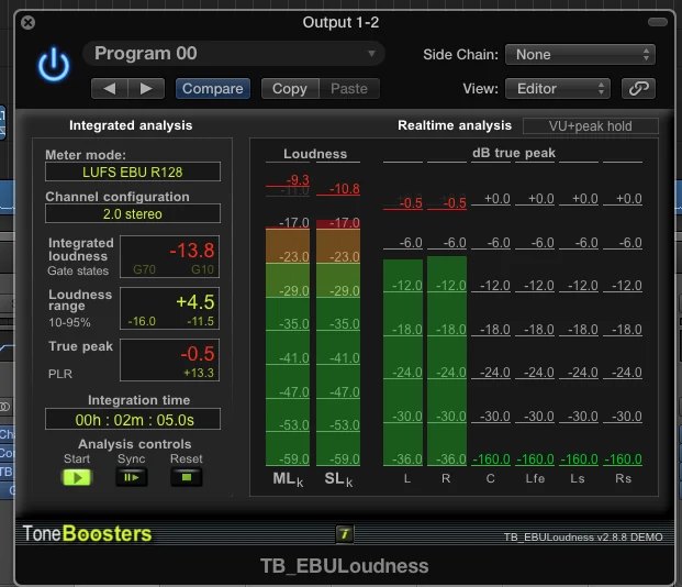 Visual for this record: R128 gave loudness a shared unit, not a creative target