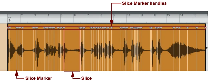 Visual published with the cited source for this record: Slicing one loop is not the same job as separating a mix