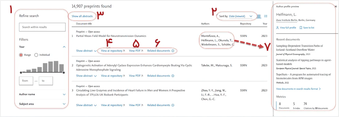Visual published with the cited source for this record: A preprint ties believed authorship to a track's expressiveness
