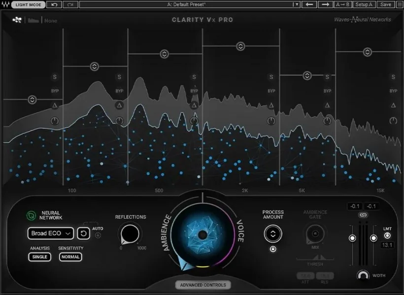 Visual for this record: Clarity Vx cleans a vocal, it does not split a mix