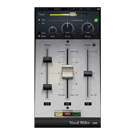Visual published with the cited source for this record: Vocal Rider automates a fader move a mixer already knew to make